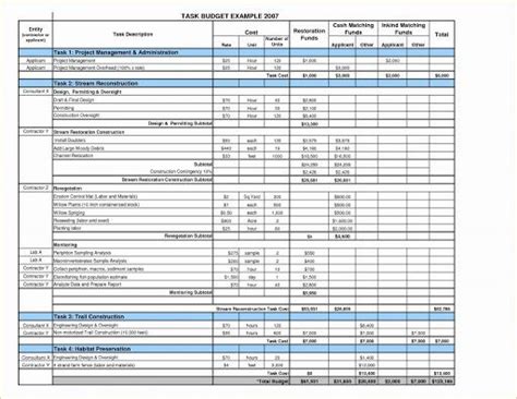 20 Budget Proposal Template Excel Free Popular Templates Design