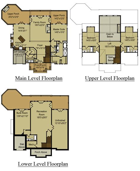 House plans and more is here to provide you with all the best plans all in one place, and help you find that perfect home for you. 3 Story Open Mountain House Floor Plan | Asheville ...