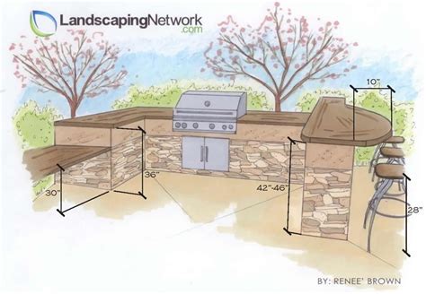 Depending on the symbology and print process, this can be corrected by graphically stretching the symbol for 2d stacked. Sizing Options for an Outdoor Kitchen - Landscaping Network