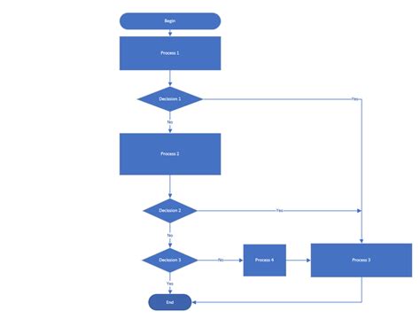 How To Draw Visio Process Flow Diagram Youtube