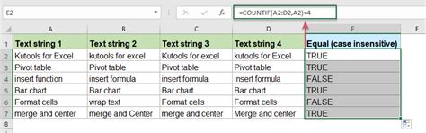 Compare Two Or More Text Strings In Excel