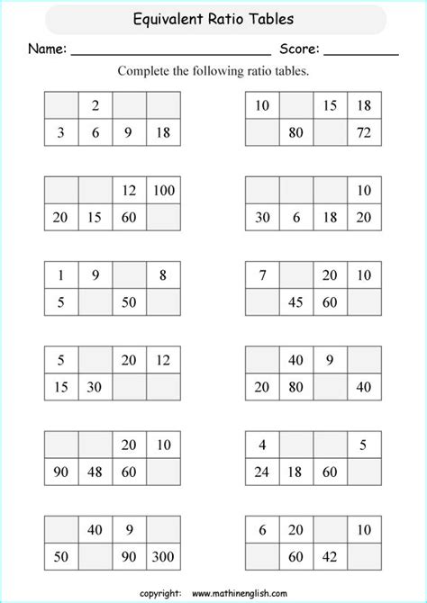 printable math worksheet | Unit 3: Ratios & Proportional Reasoning