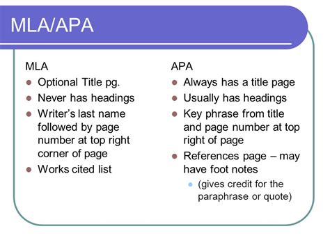 Know The Difference Between Mla And Apa Referencing