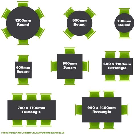 We did not find results for: Table sizes | Neufert | Pinterest | Arch, Sustainable ...