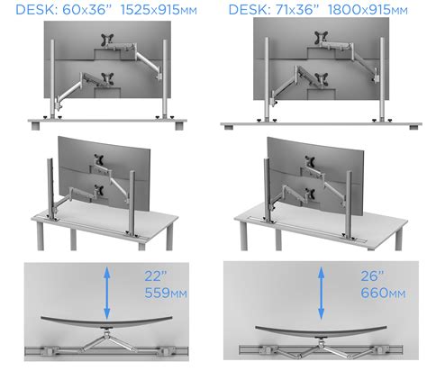 There's been recent comments about desk sizes and ultrawide monitors