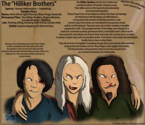 awjtk comic character sheet the hilliker brothers by sapphiresenthiss on deviantart