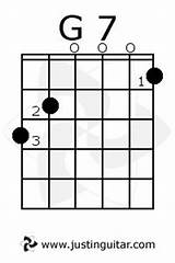 Pictures of Guitar Classes For Beginners Online