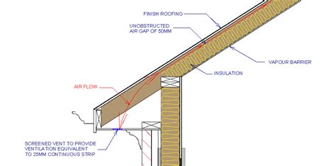 Pitched Roof Detail Section Online Roof Design