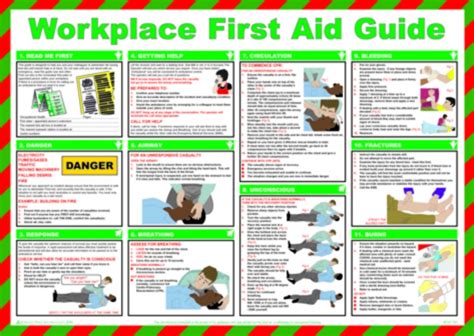 Ssp Workplace First Aid Guide Laminated Safety Poster 590mm X 420mm
