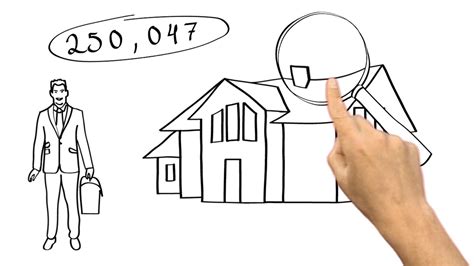 Den wertvollsten teppich der welt setzte er bei einer versteigerung mit 900 euro an. Wie viel ist mein Haus wert? - YouTube
