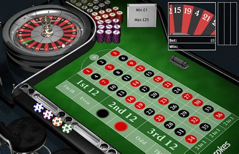 It's a game of chance where you bet on where you think the ball will land when. Free Online Roulette - Top FREE Roulette Games!