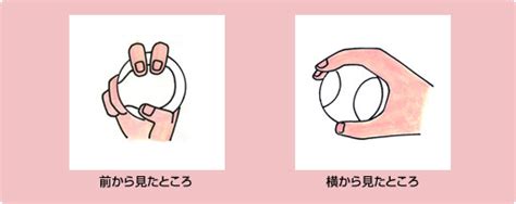 P丸様。 ロマンスの不祥事 逃がさない 消してあげる 宣誓! 【印刷可能無料】 ボール 投げ イラスト ~ イラスト画像ギャラリー