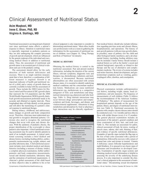 Clinical Assessment Of Nutritional Status Nutrition Education