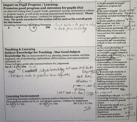 As a result, there's been a big push in recent years to make lesson. Detailed Lesson Planning