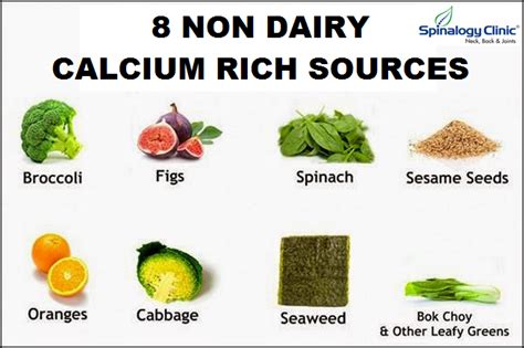 Eat fresh veggies and fruits, whole grains, meat, fish, and dairy products, but avoid empty calories like in refined foods. 8 Non Dairy Calcium Sources for your Bones ‪#‎healthtips ...