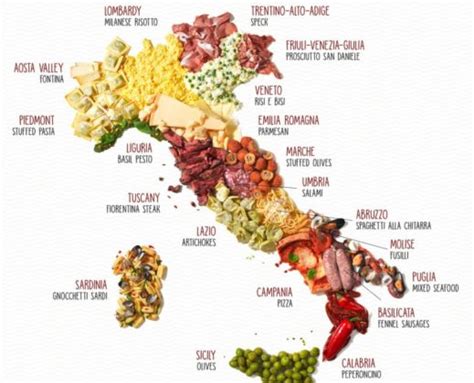 The Food Map Of Italy This Is Italy