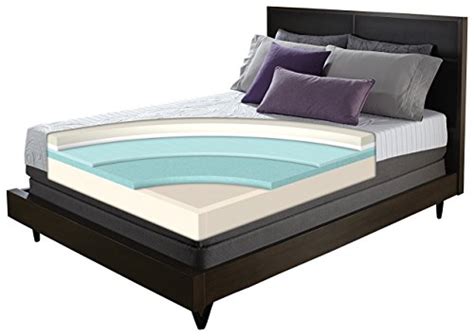 This is a serta icomfort savant mattress. iComfort "Savant" Everfeel Mattress by Serta (TwinXL ...