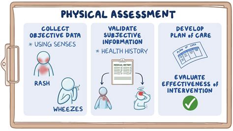 Physical Assessment Overview Osmosis Video Library
