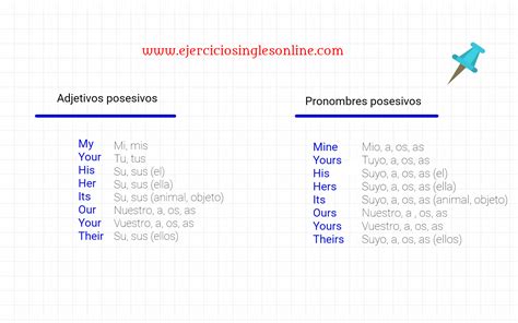 Pronombres Posesivos En Inglés Ejercicio 6 Ejercicios Inglés Online