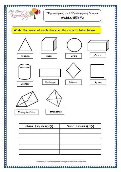 Grade 3 Maths Worksheets 14 3 Geometry 2d Plane Figures And 3d Solid