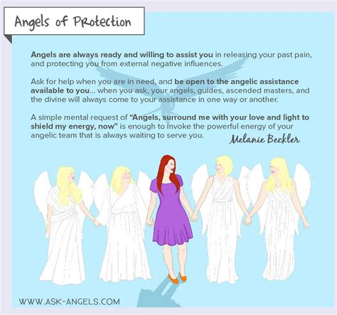 Psychic Protection Made Simple Angel Protection Psychic Protection