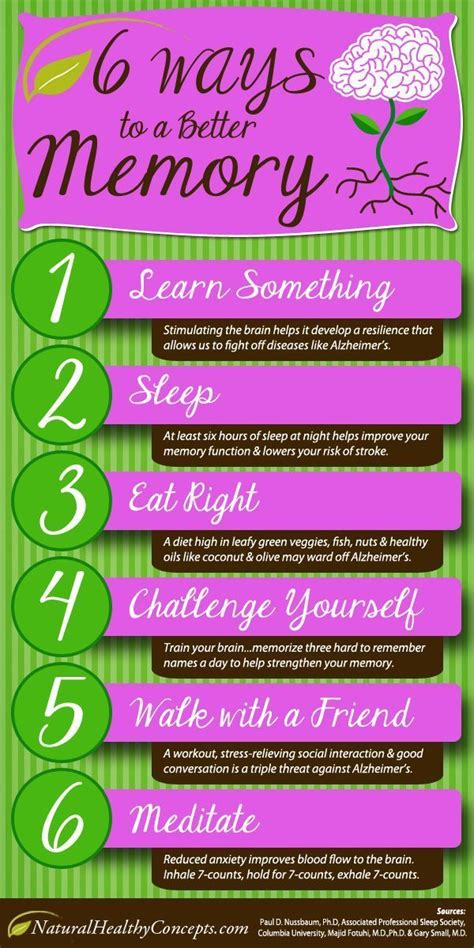 6 Tips How To Improve Your Memory Infographic #ImproveMemoryTips ...