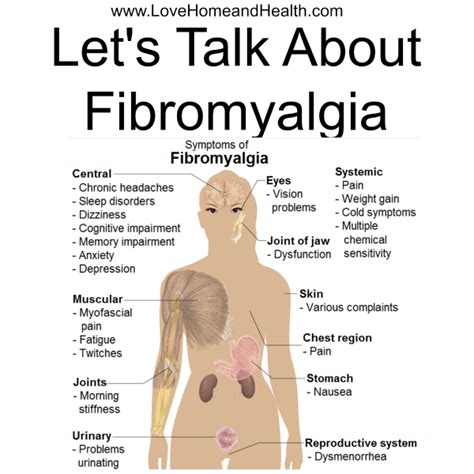 Diagnosing Fibromyalgia Signs Of Fibromyalgia Fibromyalgia Pain