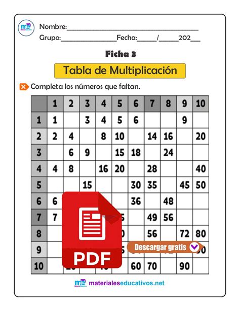 Tabla De Multiplicación En Cuadricula Para Completar Periodic Table