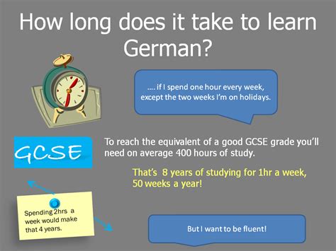 How long does it take to learn german. How long does it take to learn German? - Angelika's German ...