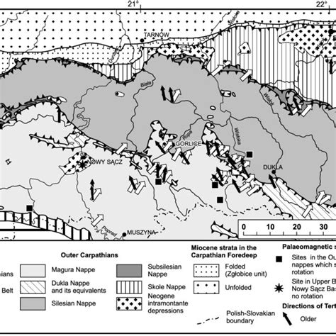 Neotectonic Tendencies In The Polish Outer Carpathians Indicated By