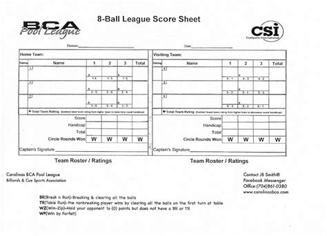 Carolinas Bca Pool League Billiards And Cue Sports Association