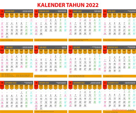 Download Master Kalender Tahun 2022 Terbaru Area Indonesia
