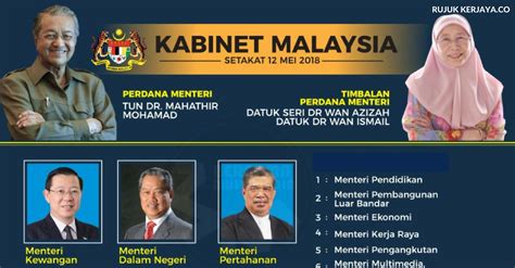 Pendapatan garis kemiskinan 2019 b40 pendidikan kewangan pinjaman atas talian rumahku modul pendidikan kesihatan tahun 4 pemakanan pendidikan kesihatan tahun 5 cabaran perhubungan penderaan kanak kanak pdf pendidikan kesihatan tahun 1 emosi pendidikan kesihatan tahun 4 akil baligh pendidikan awal kanak kanak kptm. Senarai Menteri Kabinet 2018 • Kerja Kosong Kerajaan