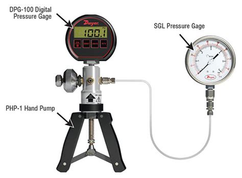 Field Calibrate And Certify Pressure Gages Dwyer Instruments