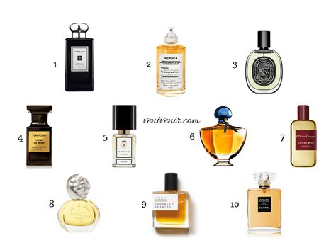 my top 10 winter perfumes for women 2018 ventvenir winter perfume perfume for women top 10