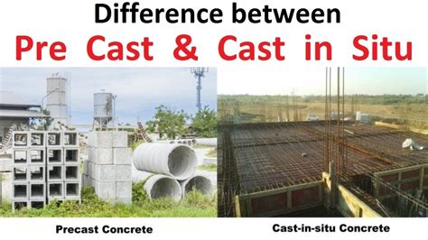 Cast In Situ Concrete Floor Slab Definition