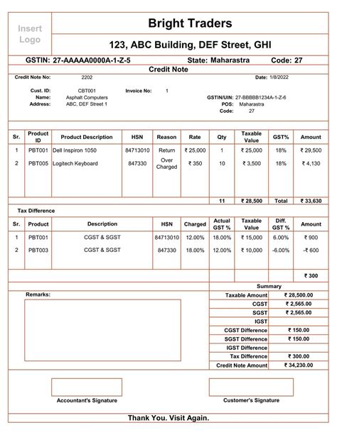 Invoice Format Under Gst Invoice Debit Credit Note Receipt Payment My XXX Hot Girl