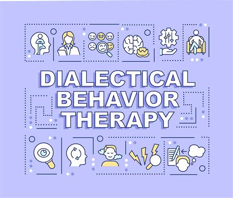 How Dialectical Behavior Therapy Dbt Is Incorporated Into Programming At Elevations