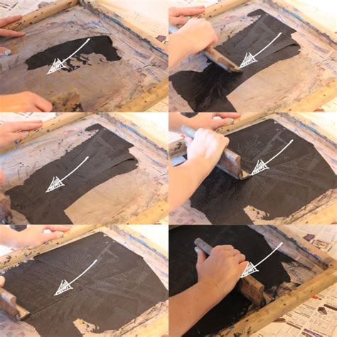 First, check the manufacturer's label inside the shirt to determine what fabric it is made of. how to screenprint on fabric - see kate sew