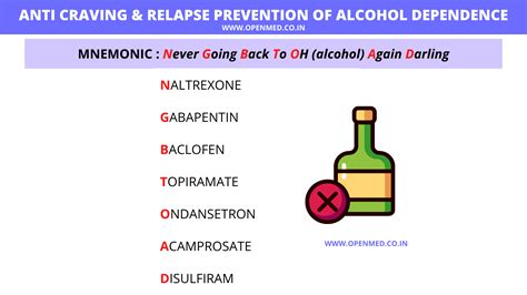 Anti Craving And Relapse Prevention Of Alcohol Dependence Mnemonic