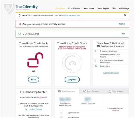 True Identity Review Free Unlimited Transunion Credit Reports Free