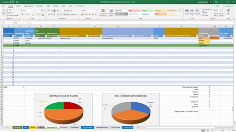 Project Crisis Management Dashboard And Log Template 7fd