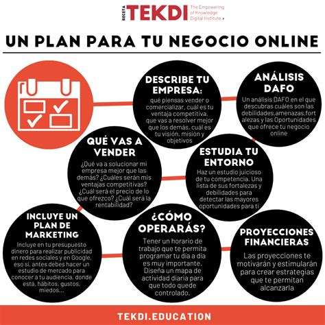 Ejemplos De Planes De Negocio Online Tekdi Instituto De Marketing Digital De Los Negocios