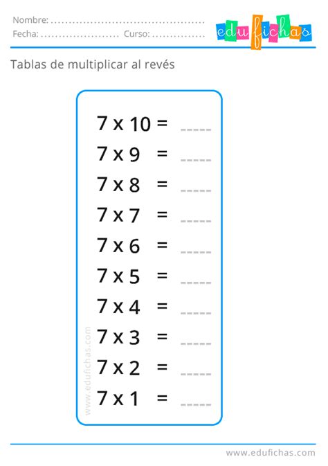 Tabla Del Aprender Las Tablas De Multiplicar Gratis