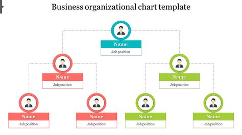 Editable Business Organizational Chart Template