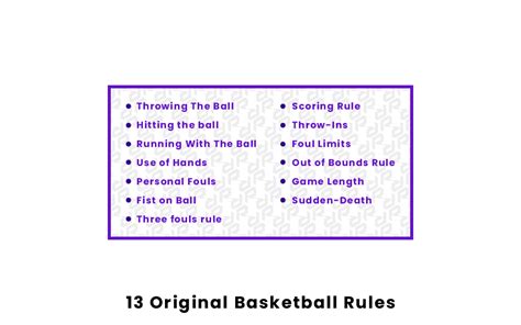 13 Original Basketball Rules