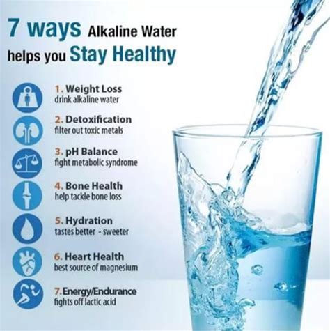 Is Alkaline Water Good For You / Alkaline Water Benefits Plus Dangers