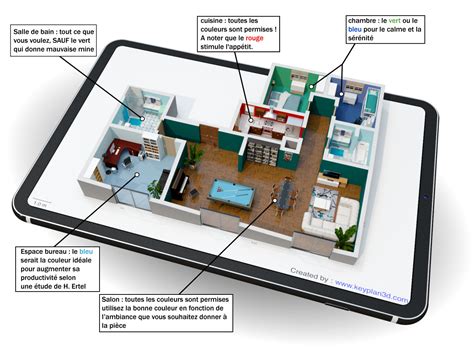 Floorplanner is the easiest way to create floor plans. .Keyplan 3D : Keyplan 3D Lite - Home design 앱 순위 및 스토어 데이터 ...