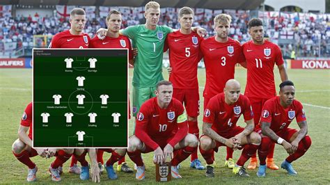 Best Xi The Team England Should Pick At Euro 2016 Euro 2016