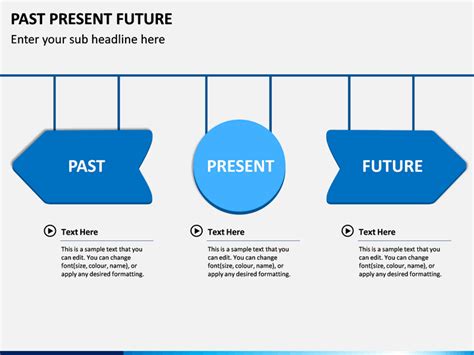 Past Present Future Powerpoint Template